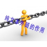 济南纯文本外链对于网站排名的作用
