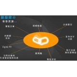 济南什么样的外链才是高价值的外链
